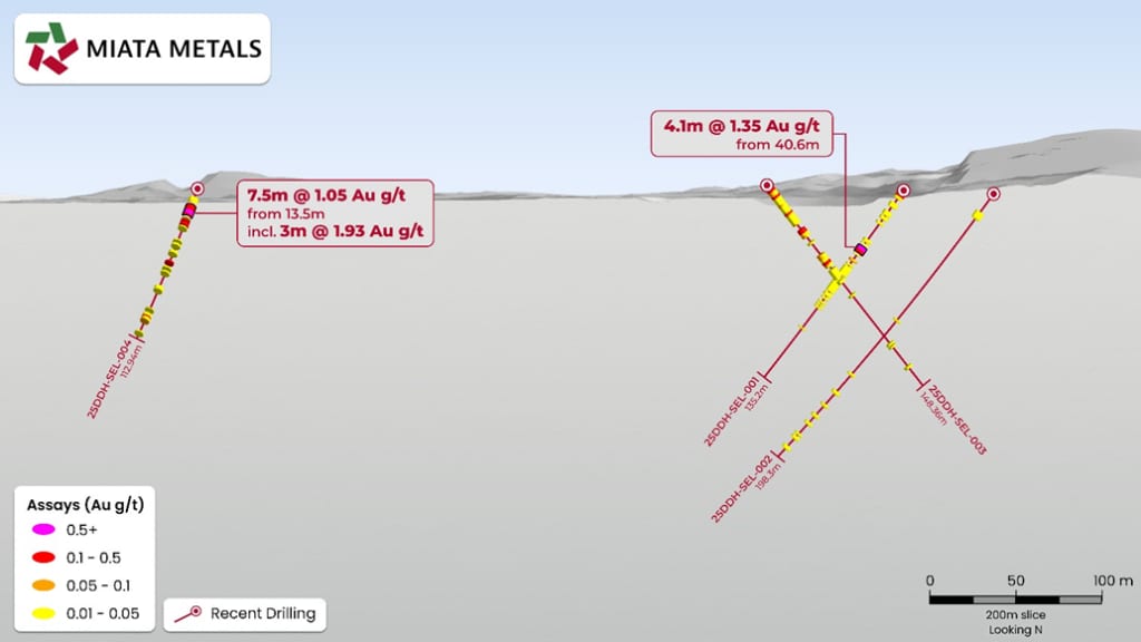 Section of Stranger drilling to date.