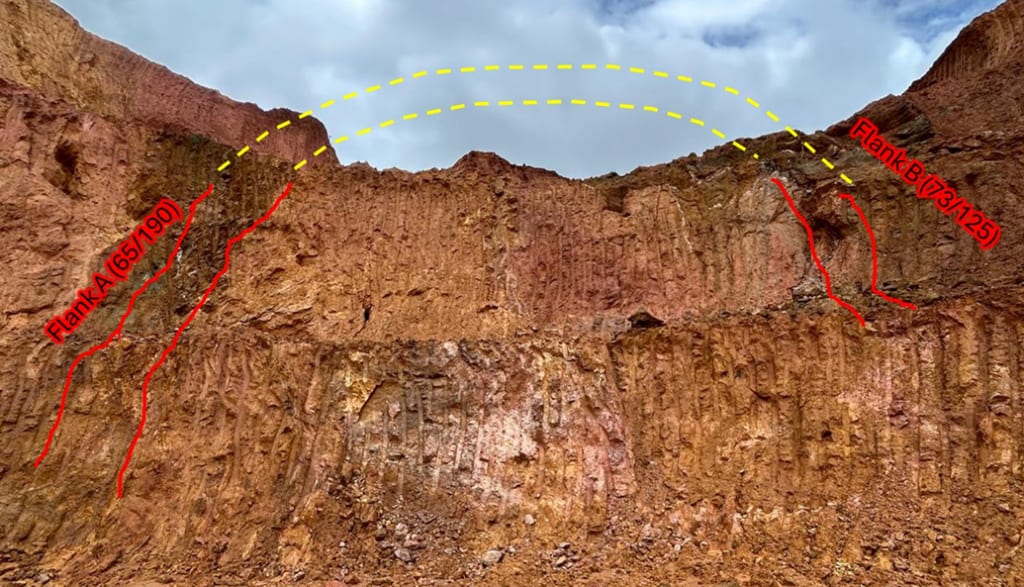 At the Golden Hand target, artisanal miners have followed fold hinges. A fold hinge control on gold mineralization was inferred from historical data compilation, remote sensing and LiDAR analysis by Miata's technical team and is becoming increasingly clear through geological mapping. The fold axis above shows concentrated veining and alteration, most apparent in the centre bottom of the image, that appears to have been the focus of artisanal mining efforts in this pit.